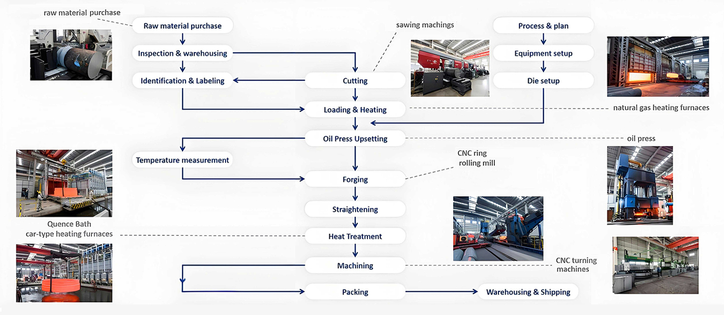 Zhangjiagang Maiterio Intelligent Equipment Company